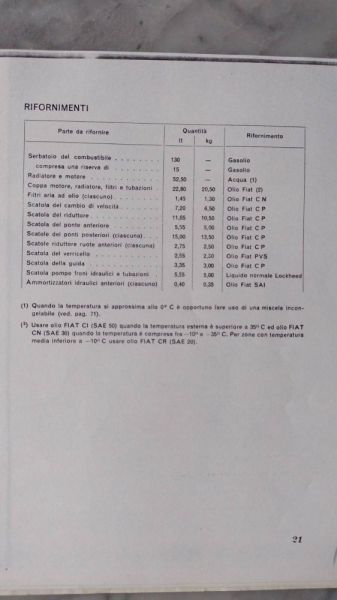 Fiat TP 50 1951 69199