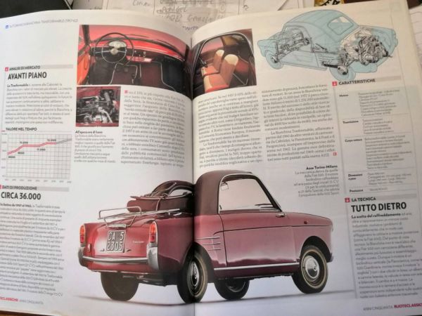 Autobianchi Bianchina Trasformabile 1959 103586